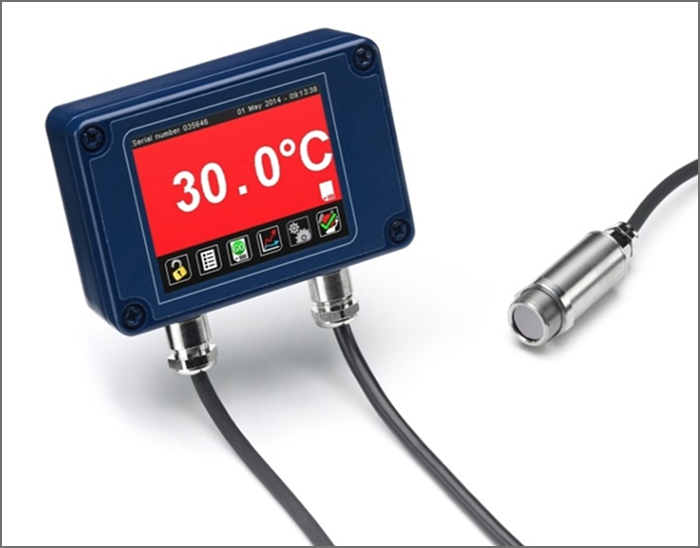 PyroMiniシリーズ