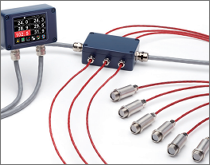 PyroMiniBusシリーズ