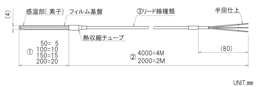 設計図