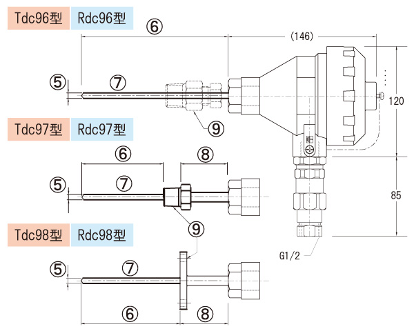 設計図