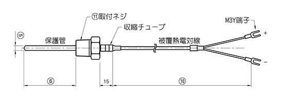 設計図