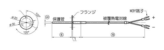 設計図