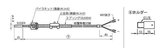 設計図