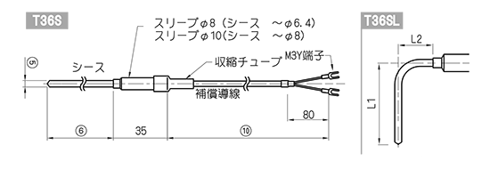 最適な設計・製造ができる高精度温度センサーメーカー | 日本電 最適な設計・製造ができる高精度温度センサーメーカー | 日本電