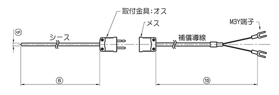 設計図