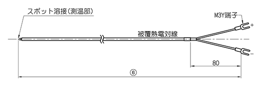 設計図