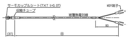 設計図