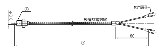 設計図