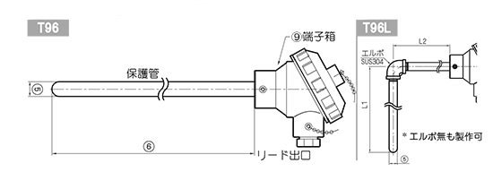 設計図