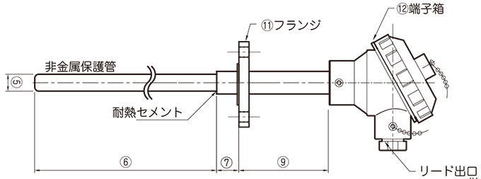 設計図