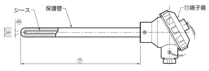 設計図