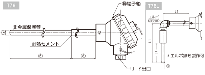 設計図