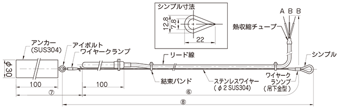 設計図