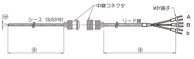 設計図