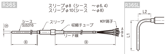 設計図