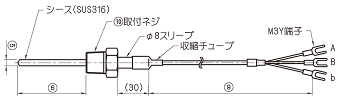 設計図