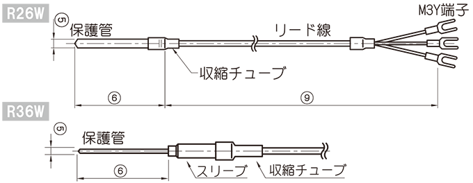 設計図