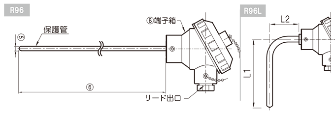 設計図