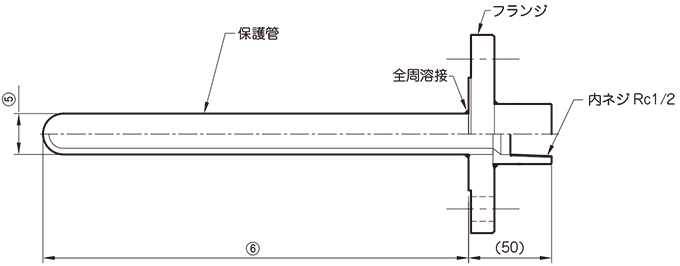 設計図