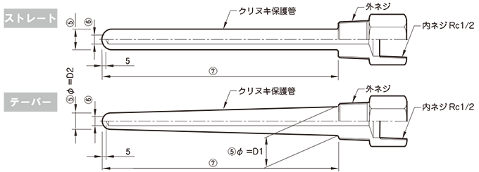 設計図