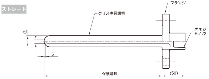 設計図