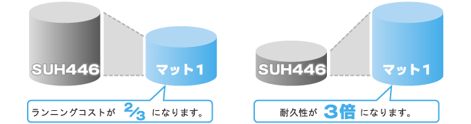 設計図