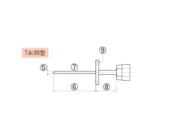 設計図