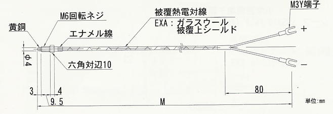 設計図