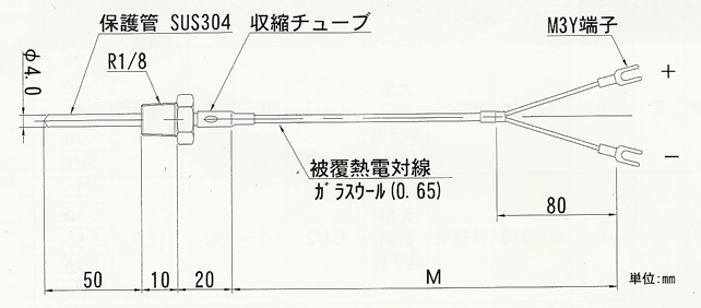 設計図