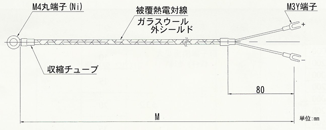 設計図