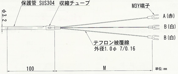 設計図