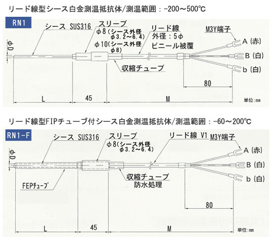 設計図